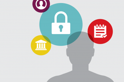 DOE Privacy Program thought bubble graphic
